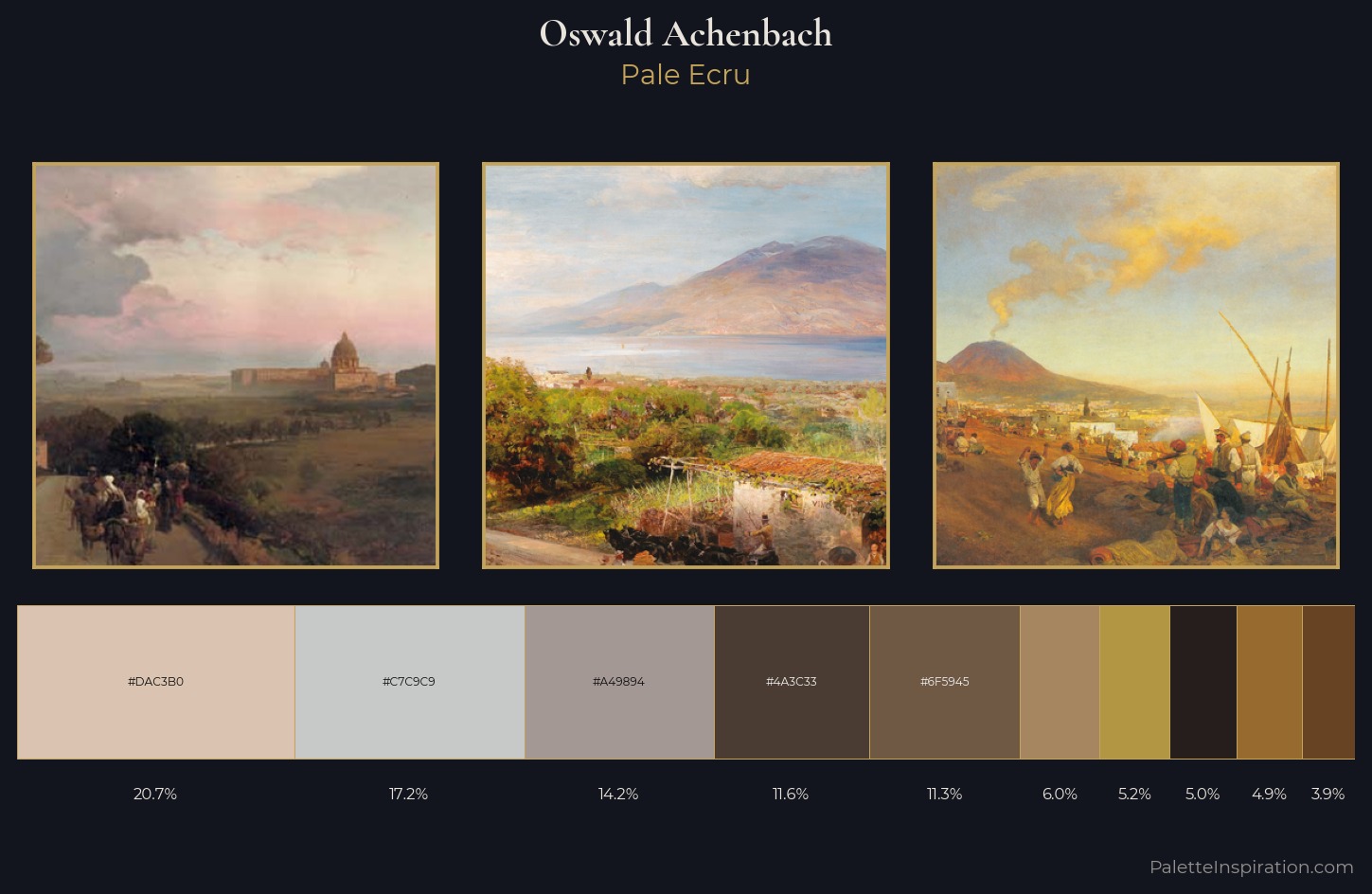 Oswald Achenbach Palette 5 — Pale Ecru