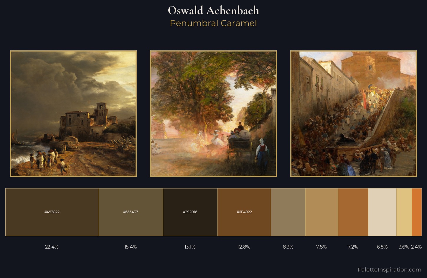 Oswald Achenbach Palette 6 — Penumbral Caramel