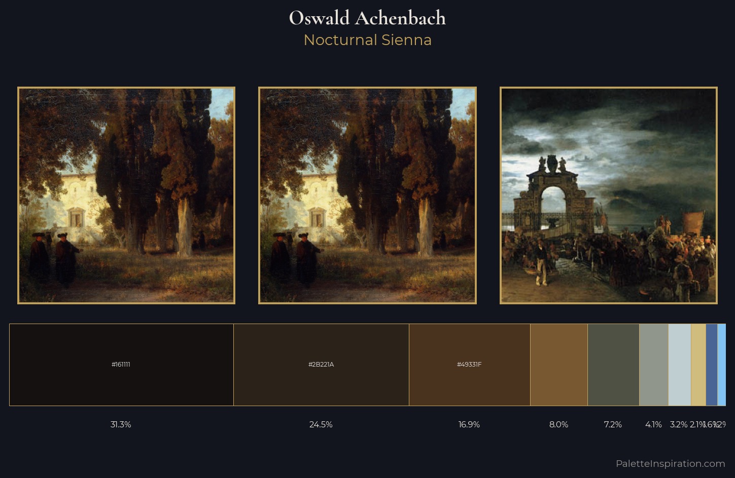Oswald Achenbach Palette 9 — Nocturnal Sienna