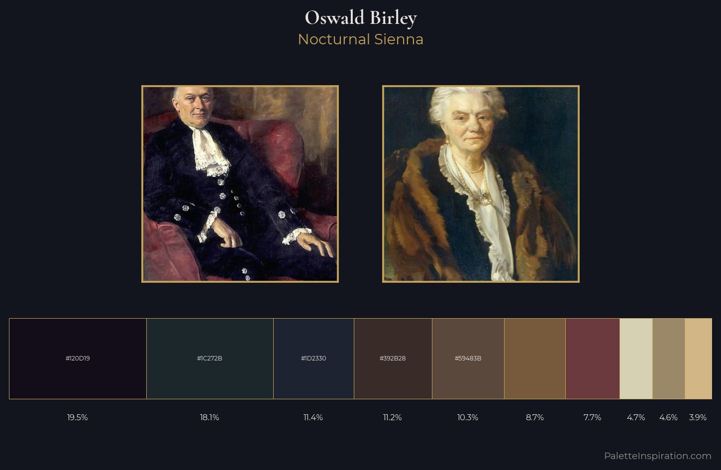 Oswald Birley Palette 2 — Nocturnal Sienna
