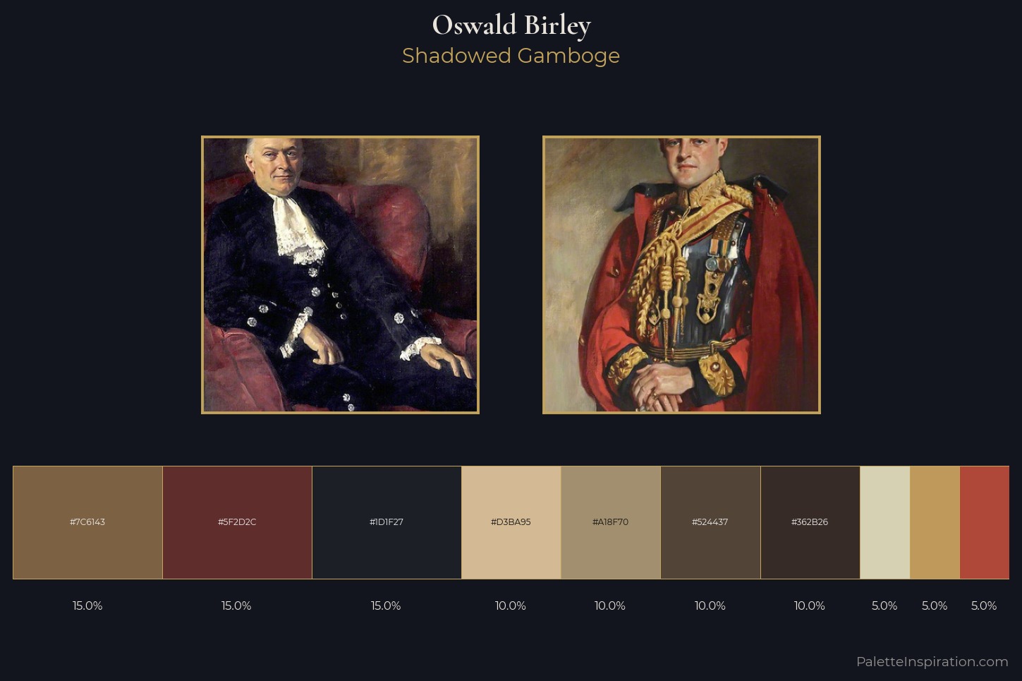 Oswald Birley Master Palette — Shadowed Gamboge