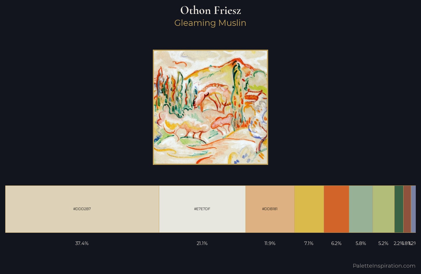 Othon Friesz Palette 1 — Gleaming Muslin