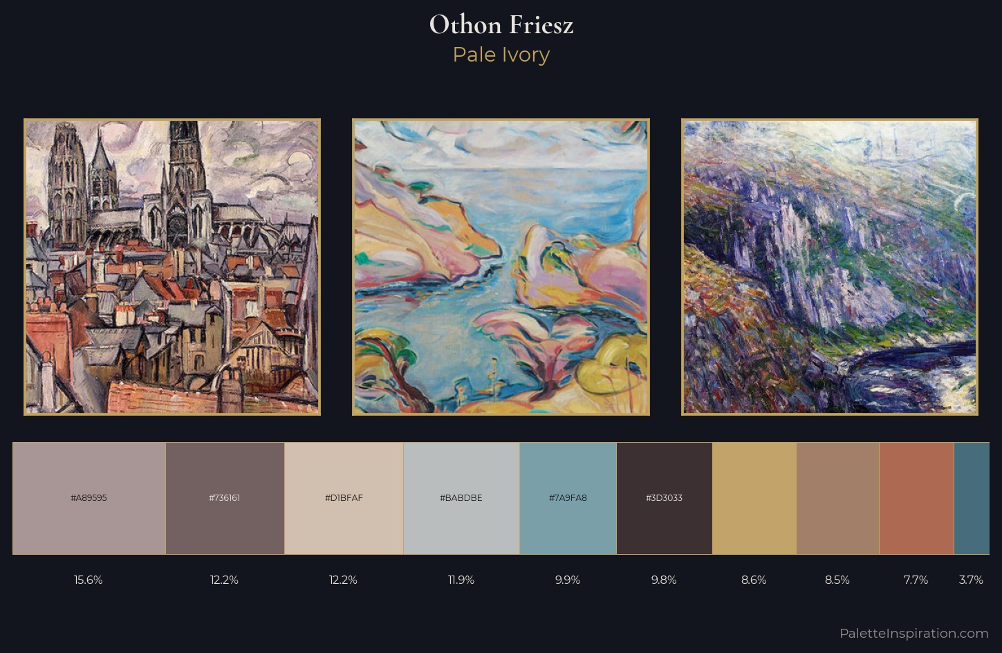 Othon Friesz Palette 2 — Pale Ivory