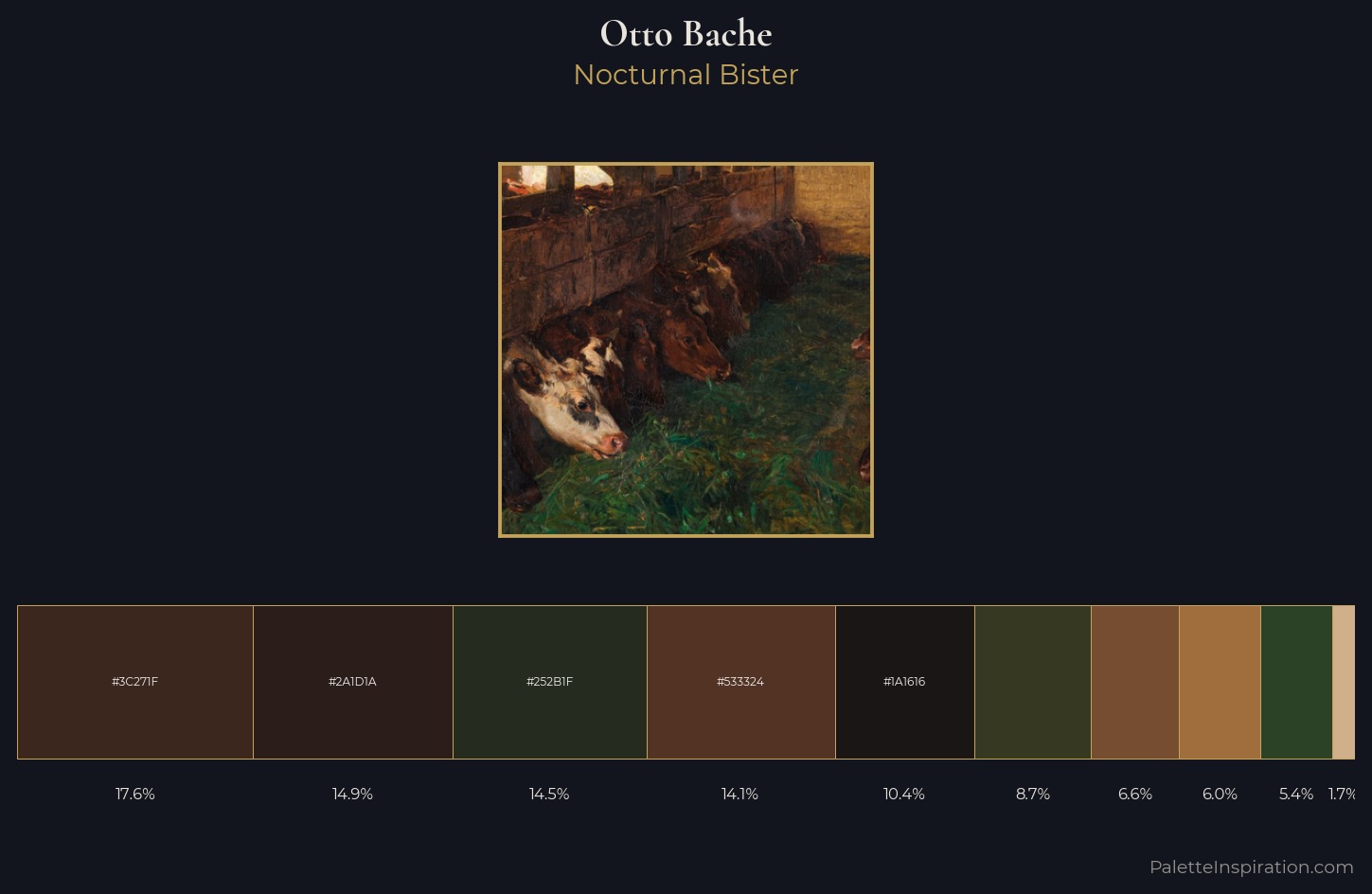 Otto Bache Palette 4 — Nocturnal Bister