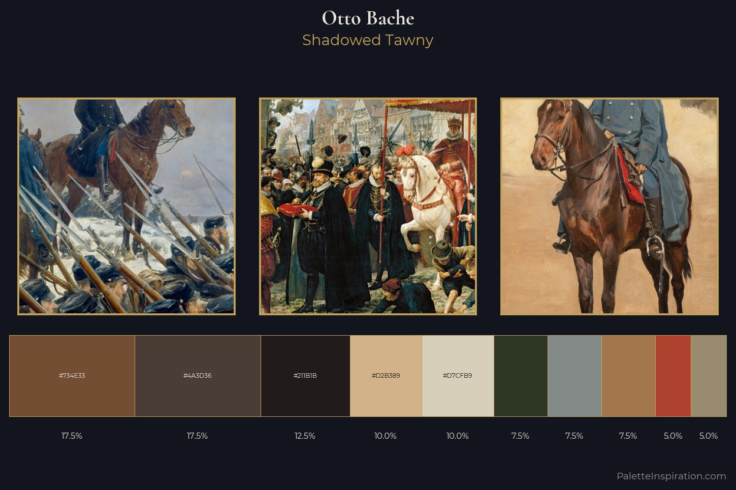 Otto Bache Master Palette