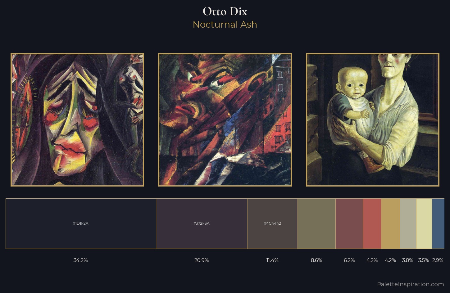 Otto Dix Palette 8 — Nocturnal Ash