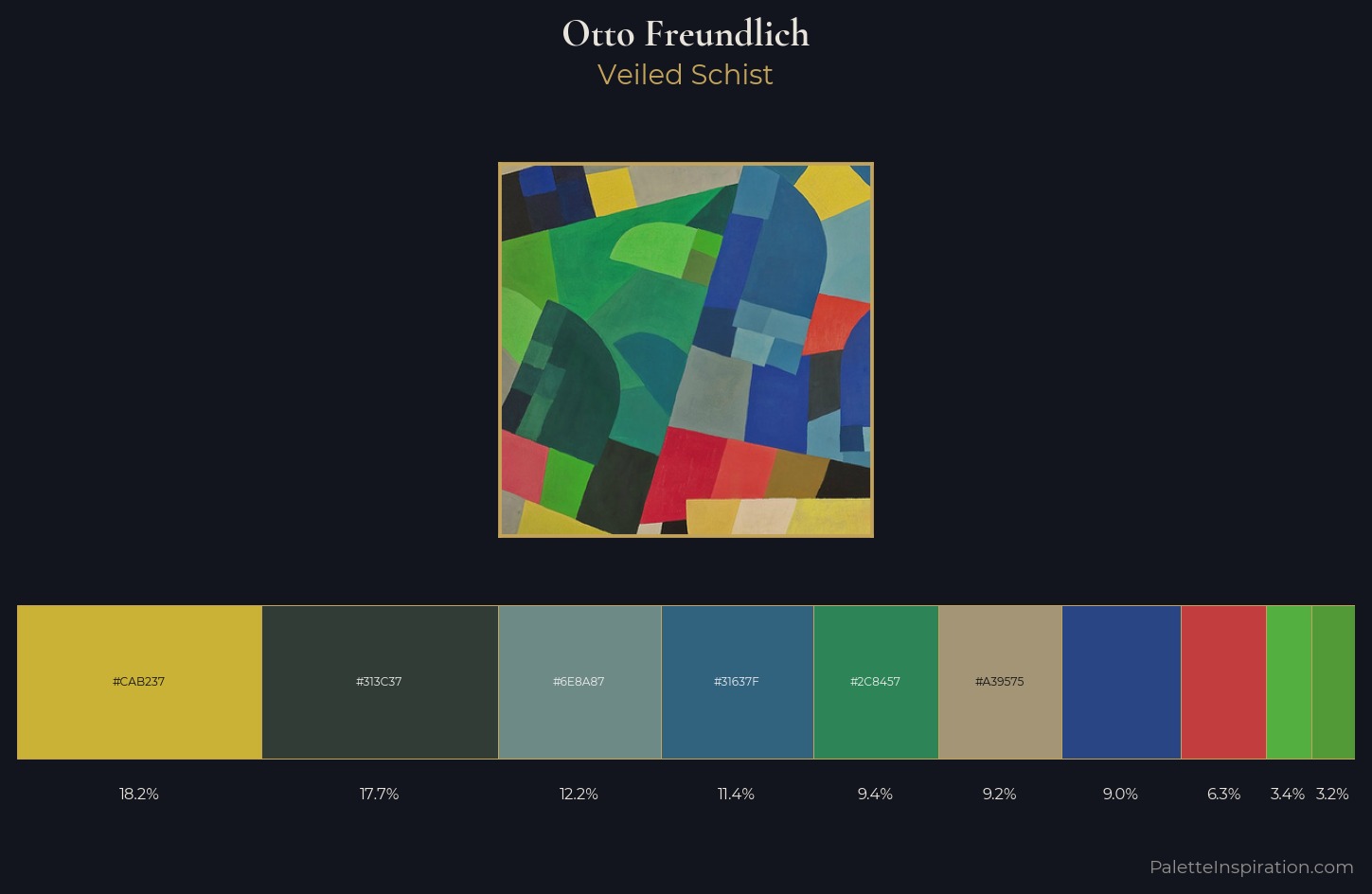 Otto Freundlich Palette 4 — Veiled Schist