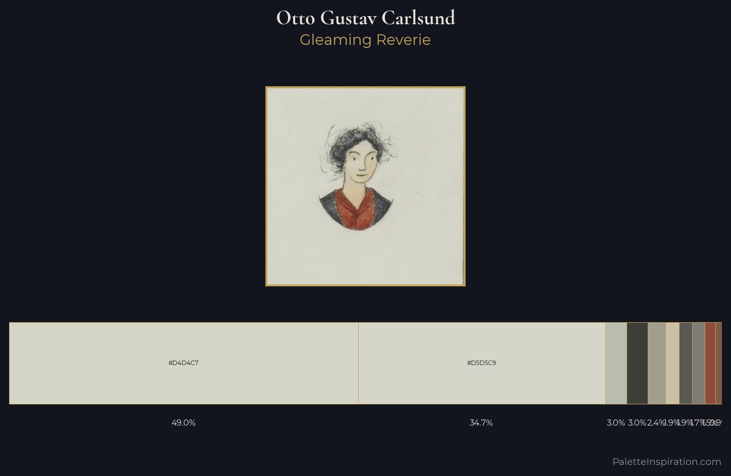 Otto Gustav Carlsund Palette 2 — Gleaming Reverie