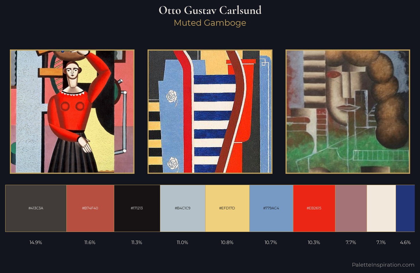 Otto Gustav Carlsund Palette 5 — Muted Gamboge