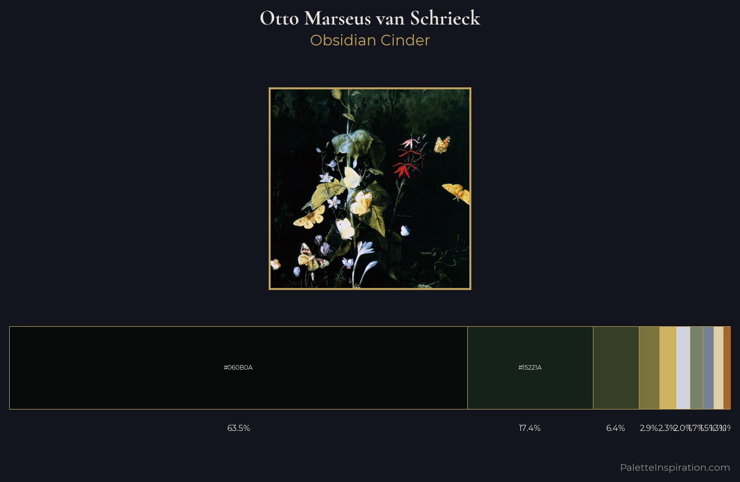 Otto Marseus van Schrieck Palette 1 — Obsidian Cinder