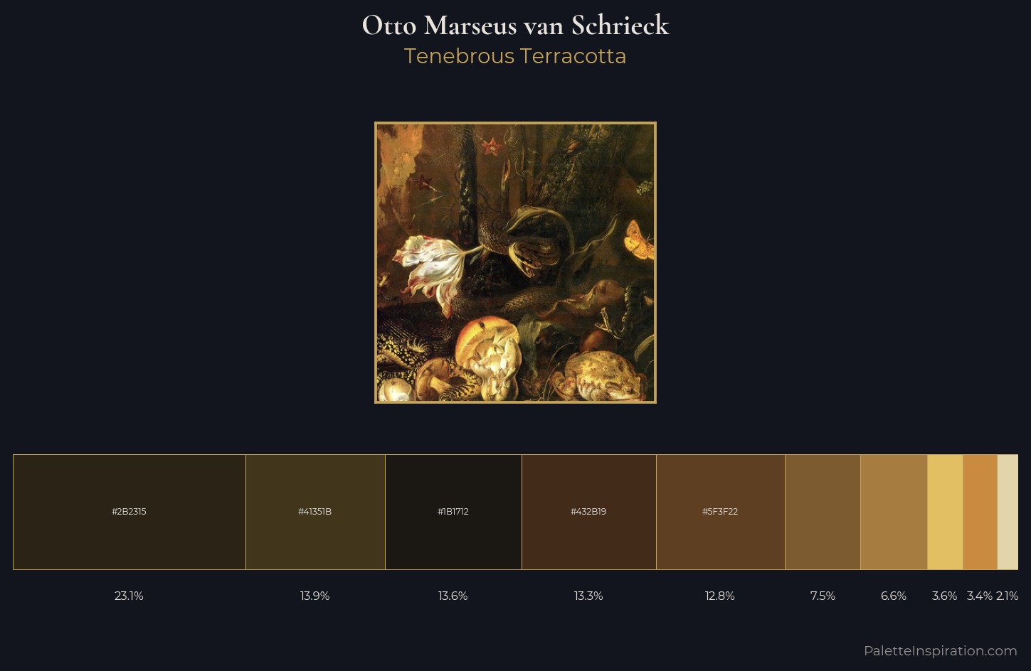 Otto Marseus van Schrieck Palette 2 — Tenebrous Terracotta