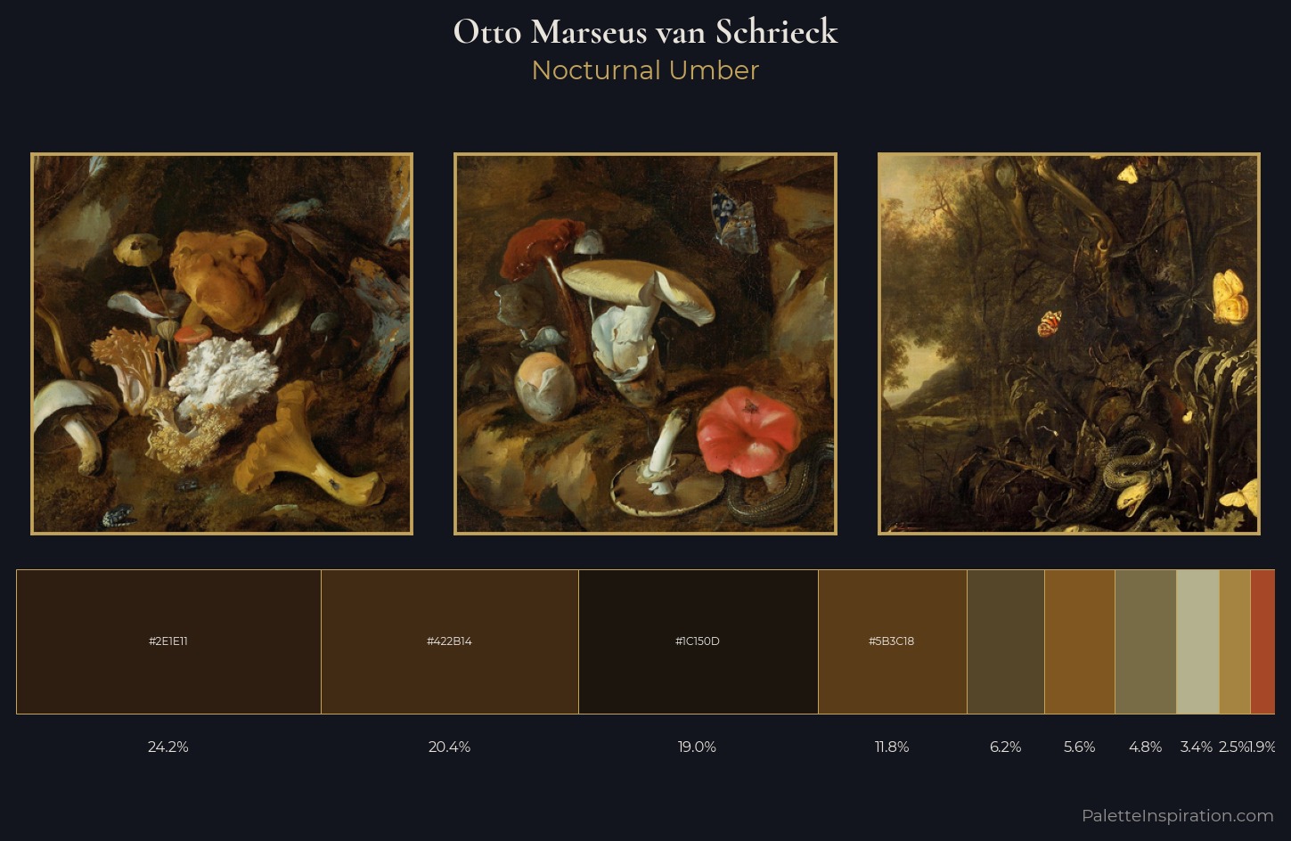Otto Marseus van Schrieck Palette 3 — Nocturnal Umber