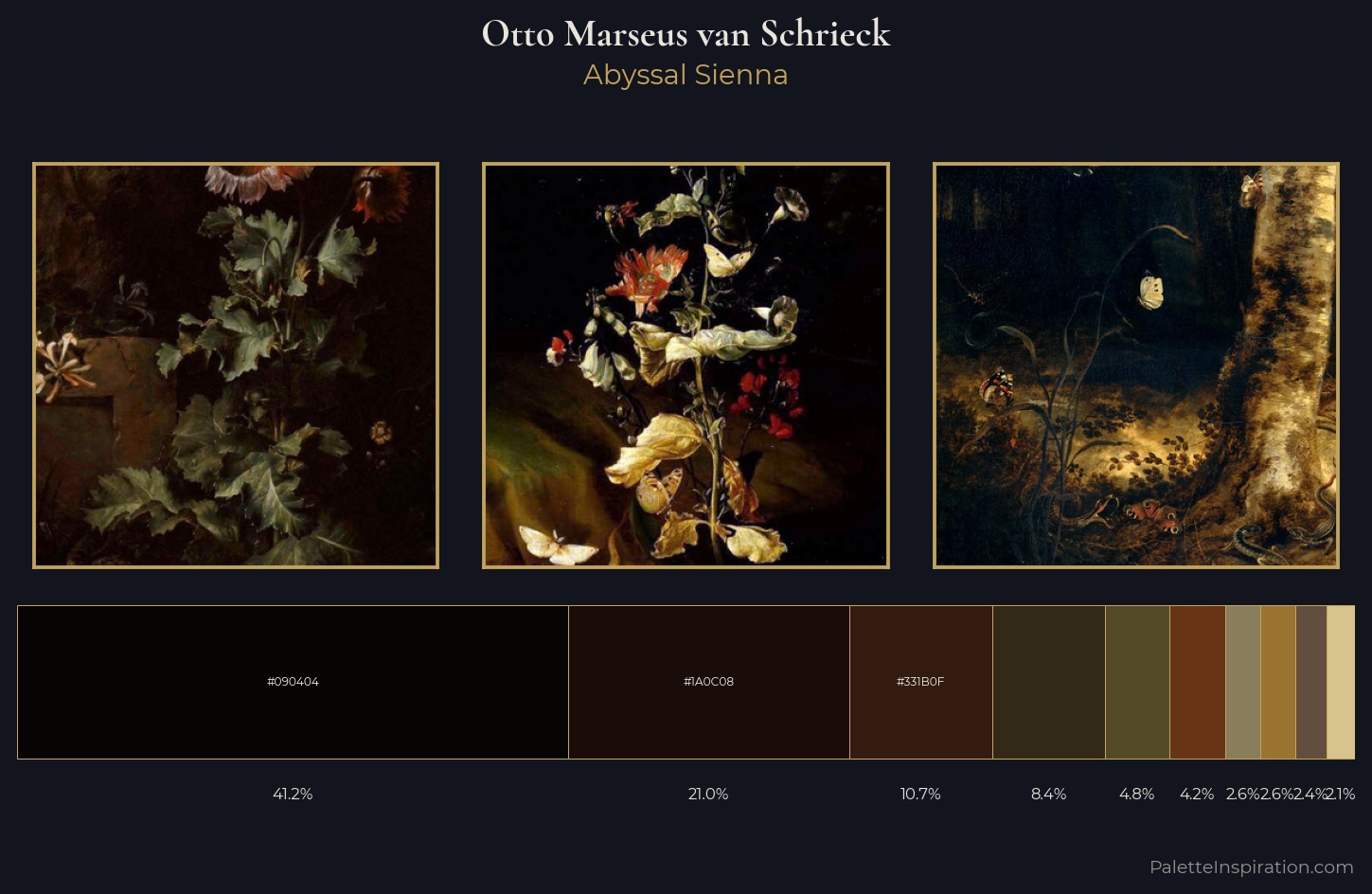 Otto Marseus van Schrieck Palette 4 — Abyssal Sienna