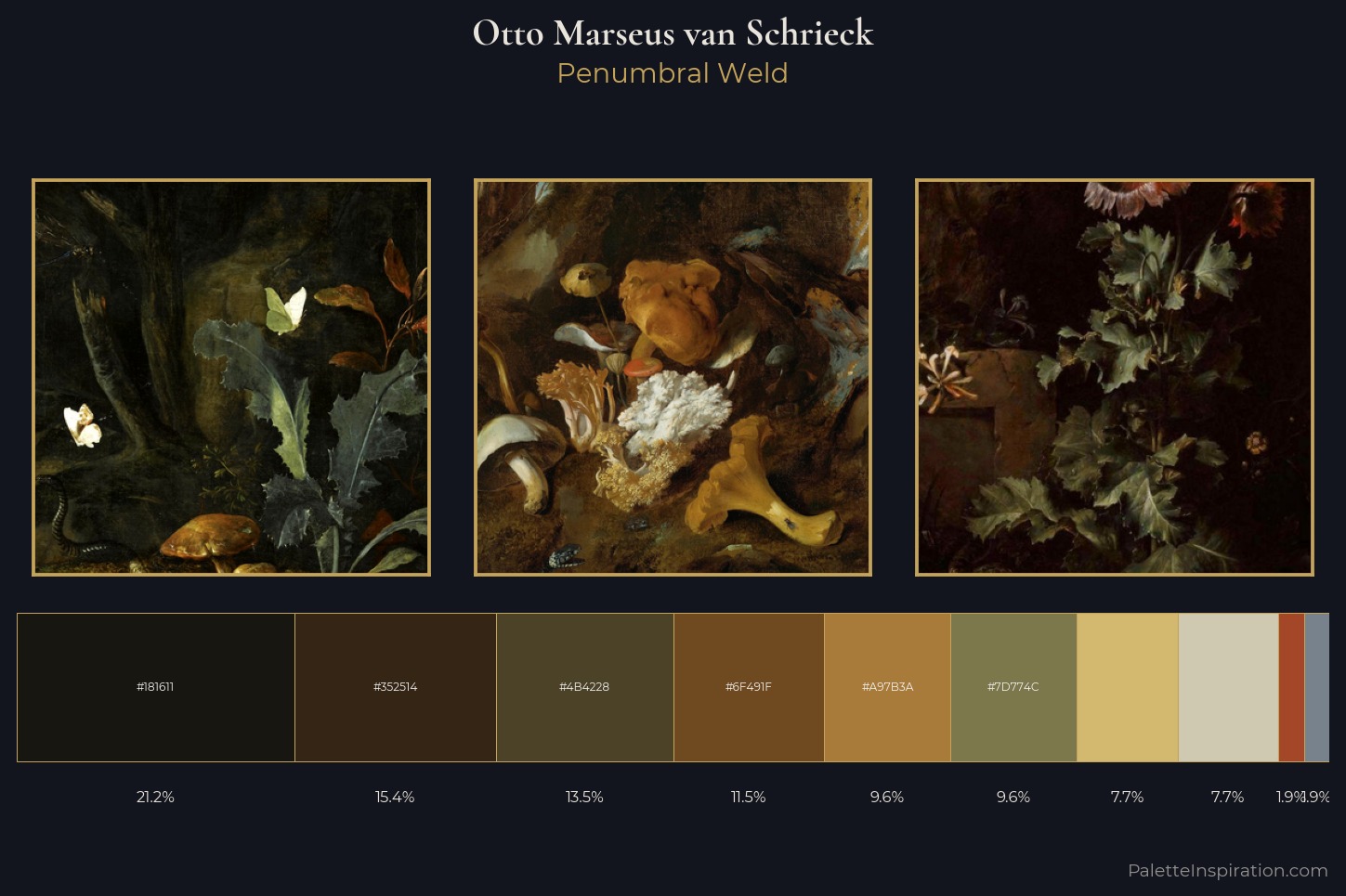 Otto Marseus van Schrieck Master Palette — Penumbral Weld