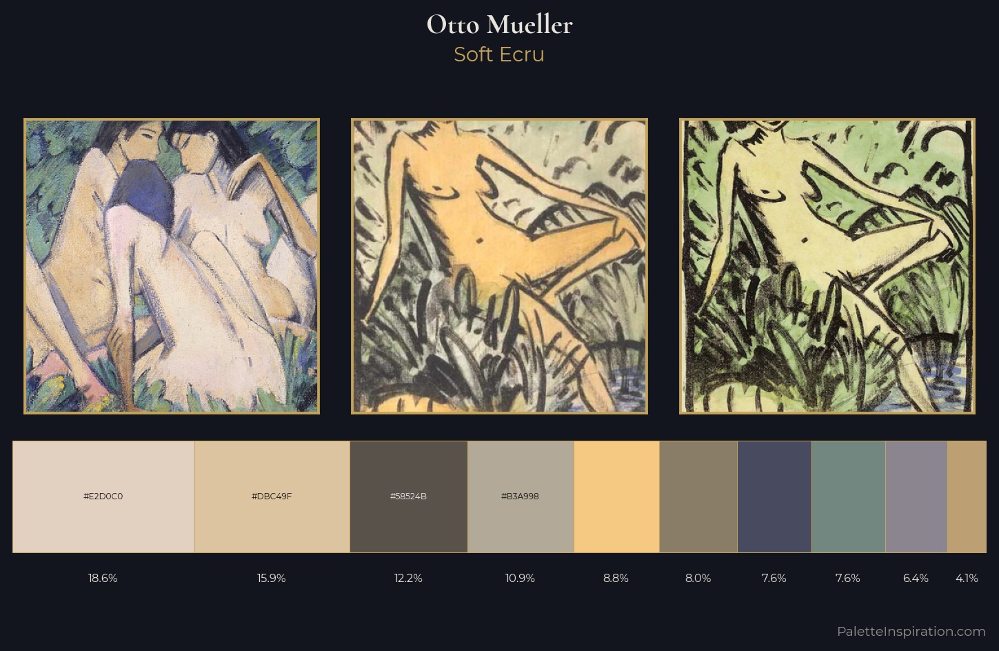 Otto Mueller Palette 1 — Soft Ecru