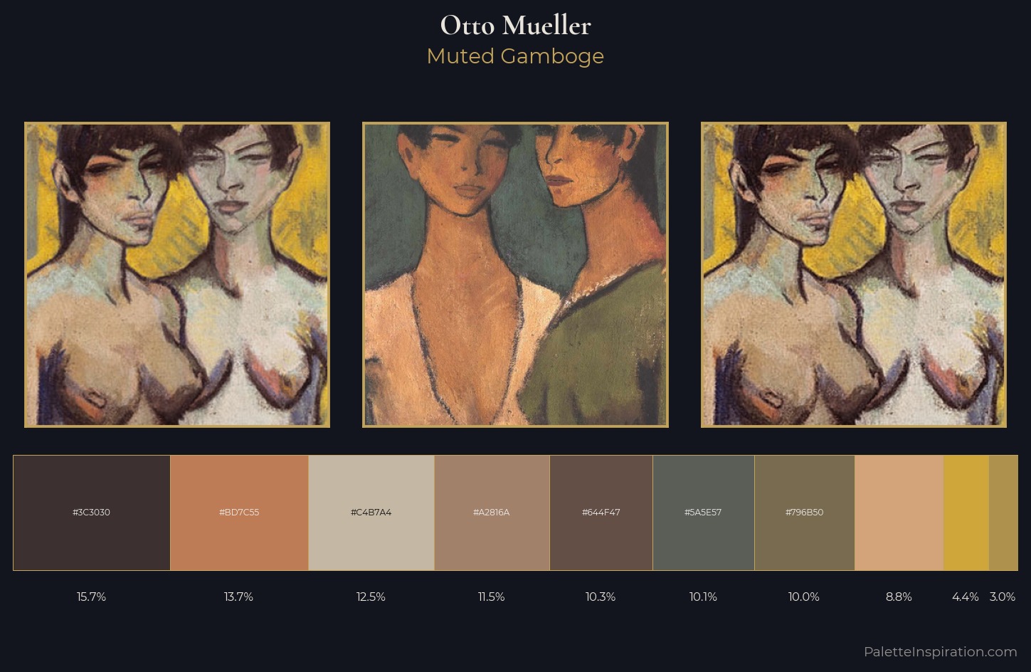 Otto Mueller Palette 4 — Muted Gamboge
