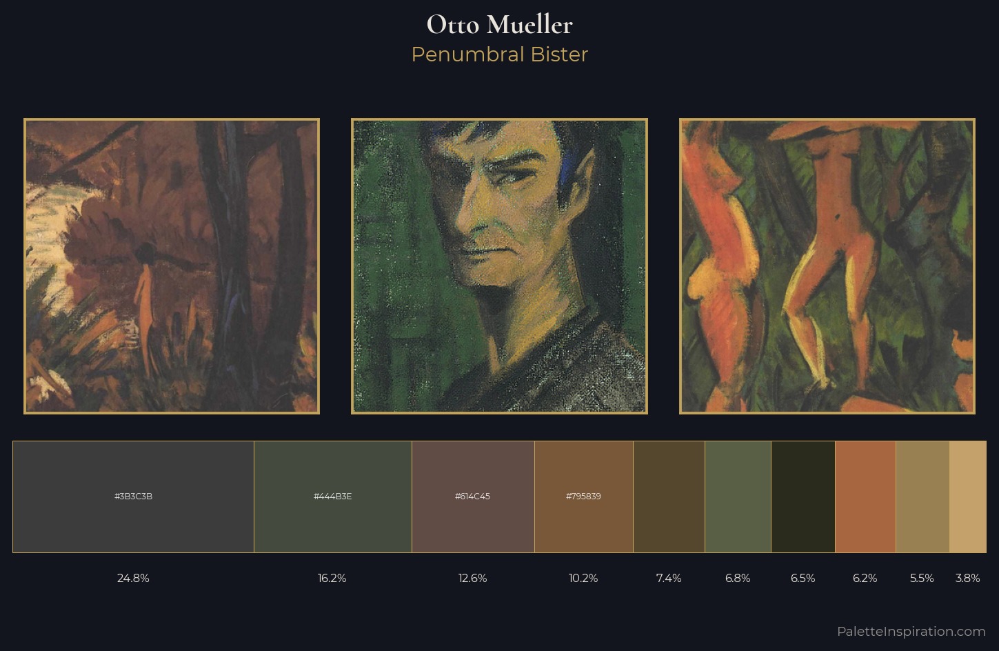 Otto Mueller Palette 6 — Penumbral Bister