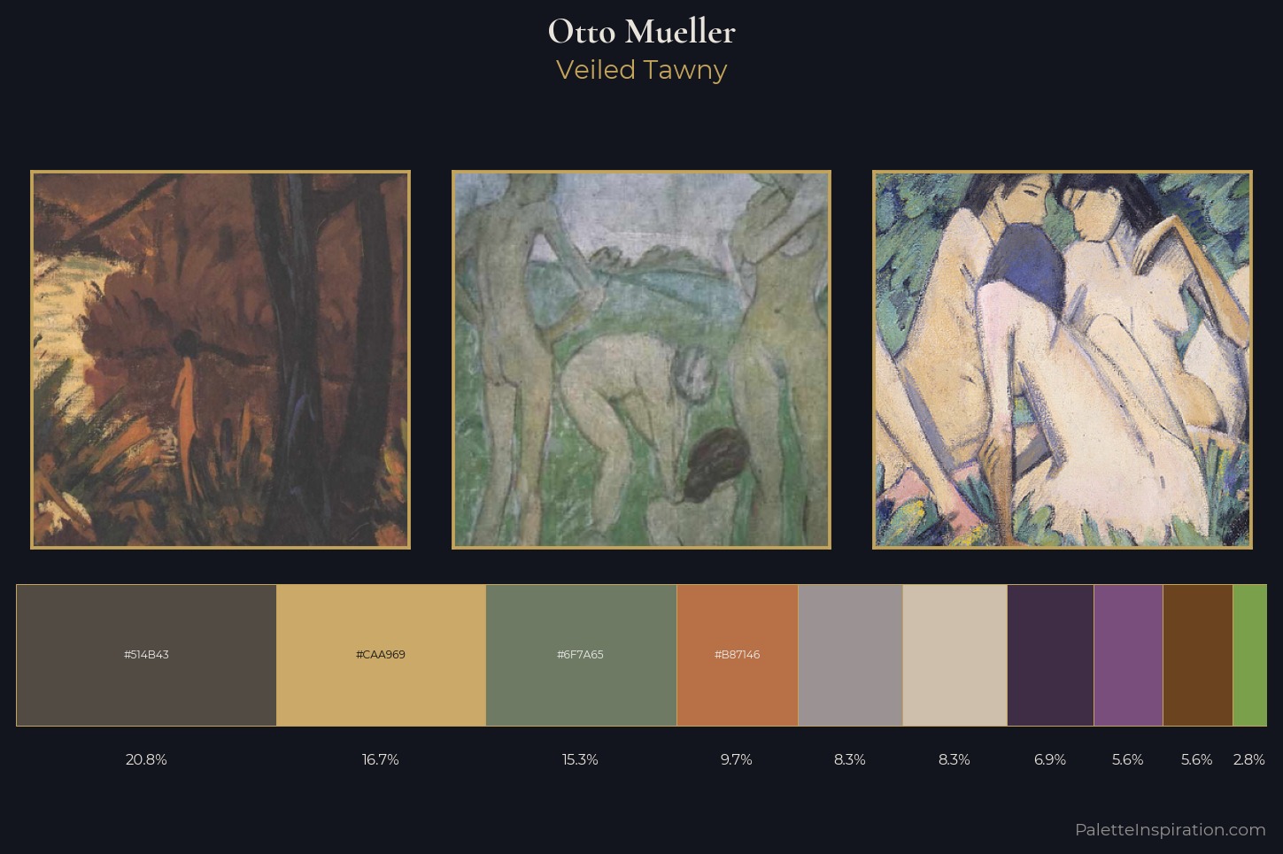 Otto Mueller Master Palette
