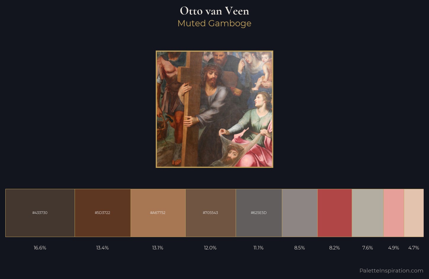 Otto van Veen Palette 1 — Muted Gamboge
