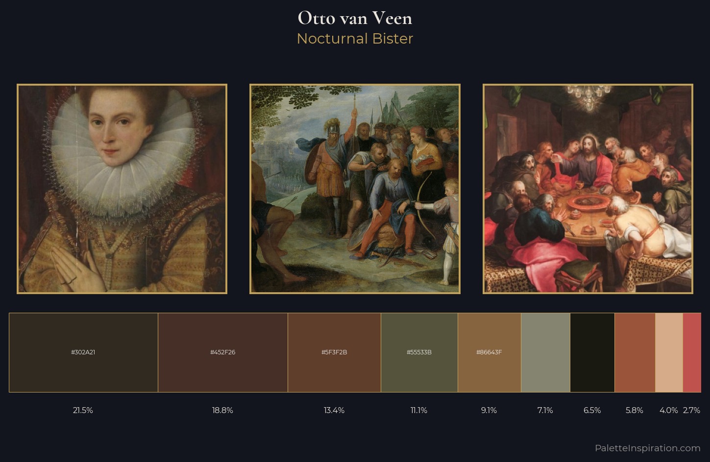 Otto van Veen Palette 3 — Nocturnal Bister