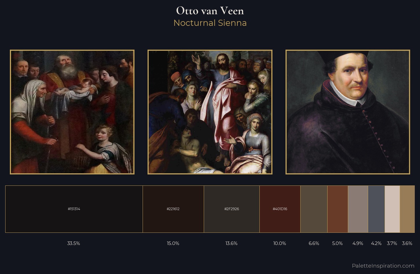 Otto van Veen Palette 5 — Nocturnal Sienna