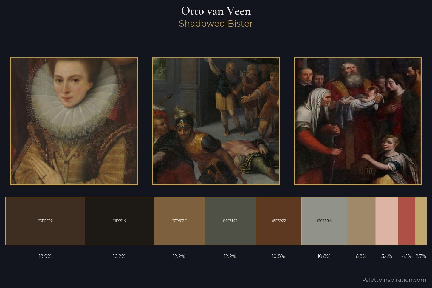Otto van Veen Master Palette