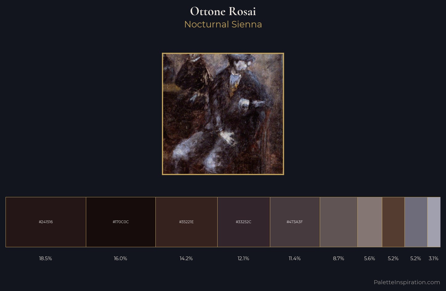 Ottone Rosai Palette 3 — Nocturnal Sienna