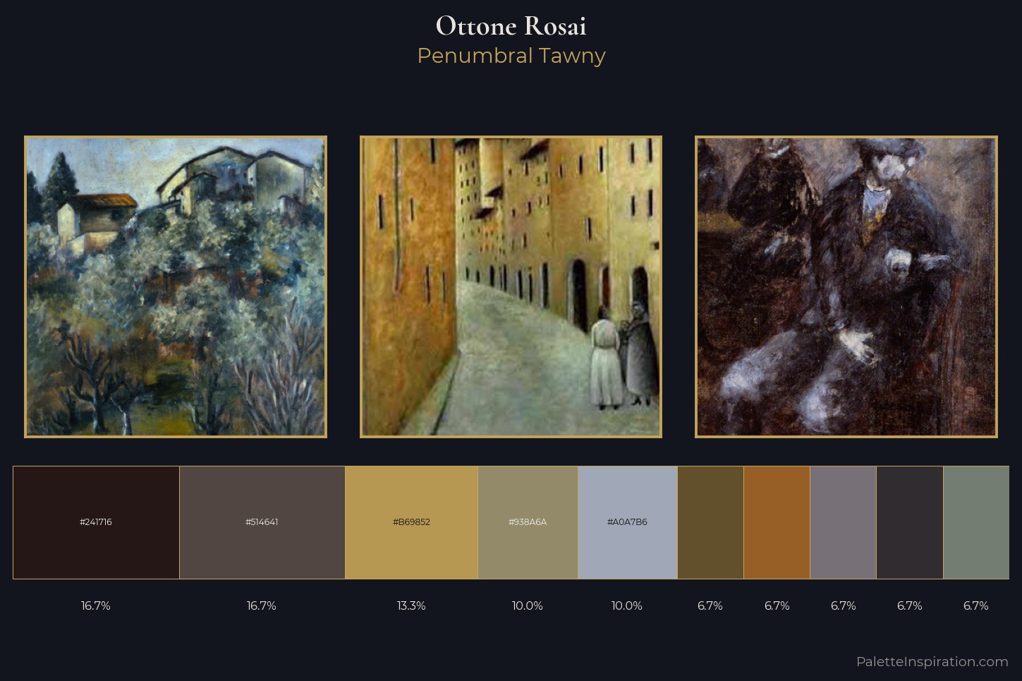 Ottone Rosai Master Palette