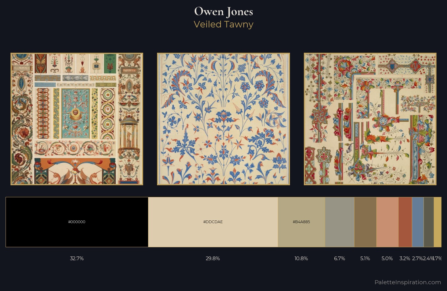 Owen Jones Palette 1 — Veiled Tawny