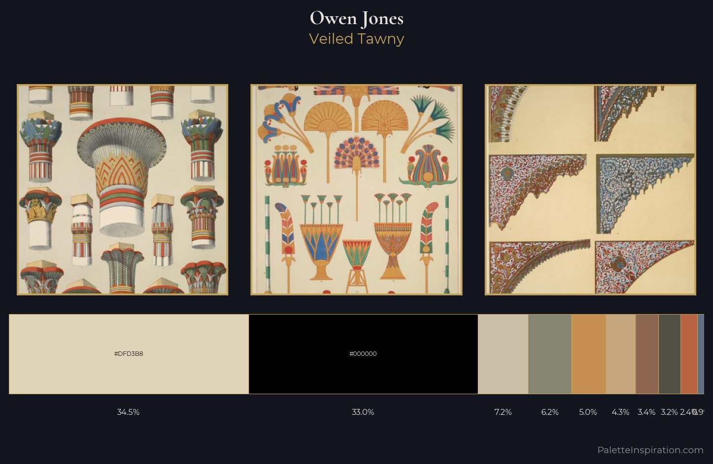 Owen Jones Palette 2 — Veiled Tawny