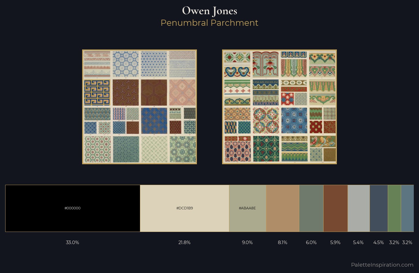 Owen Jones Palette 4 — Penumbral Parchment