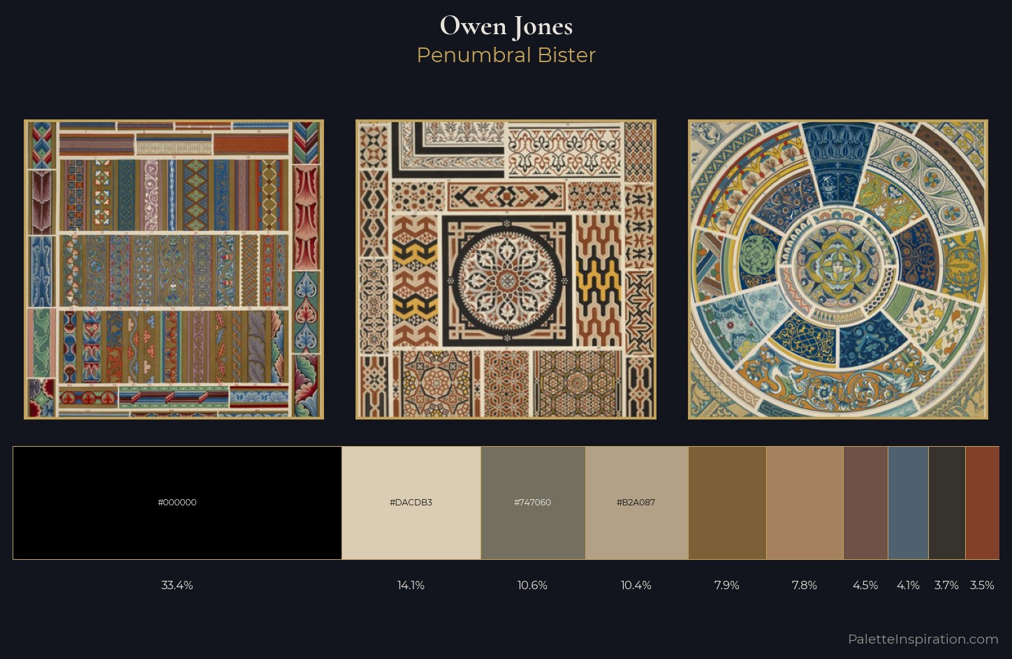 Owen Jones Palette 10 — Penumbral Bister