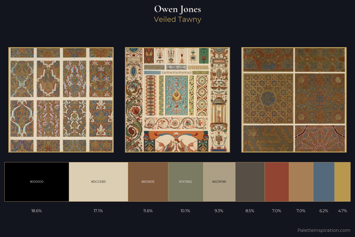 Owen Jones Master Palette