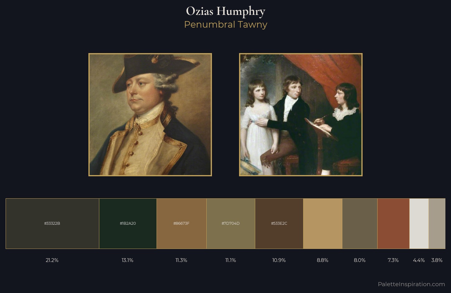 Ozias Humphry Palette 2 — Penumbral Tawny