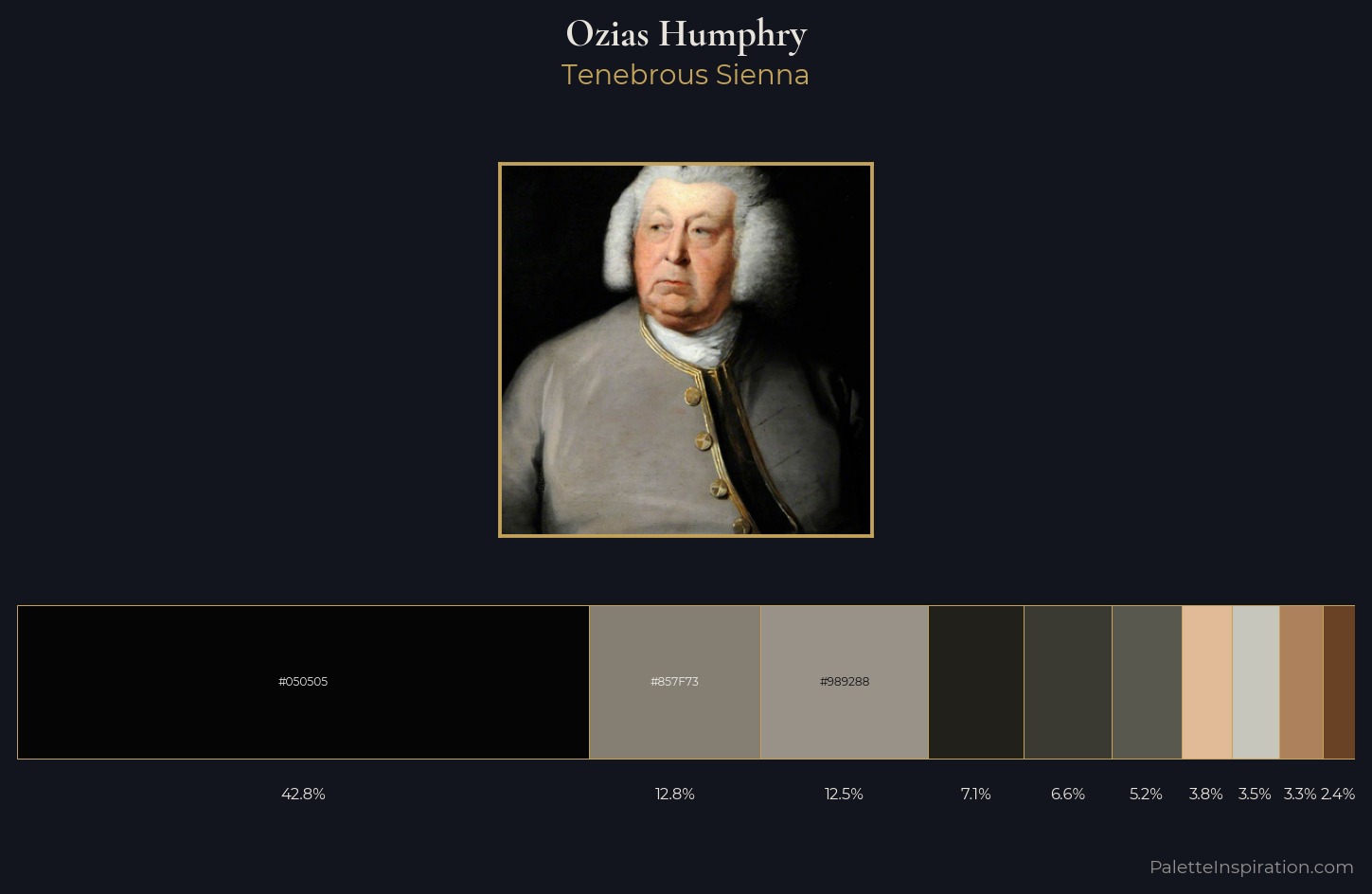 Ozias Humphry Palette 4 — Tenebrous Sienna