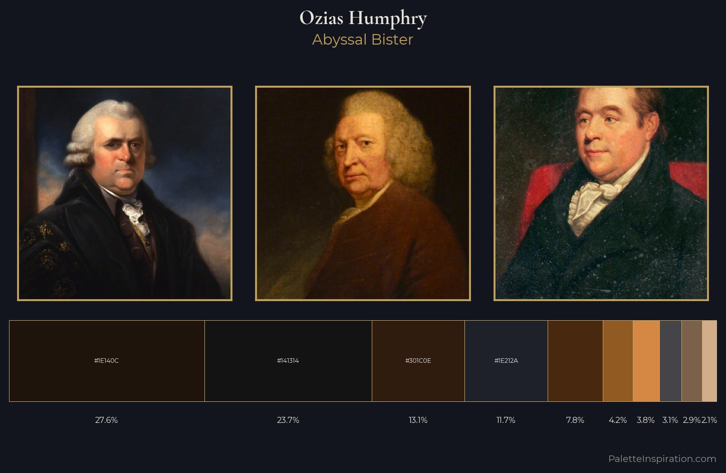 Ozias Humphry Palette 5 — Abyssal Bister