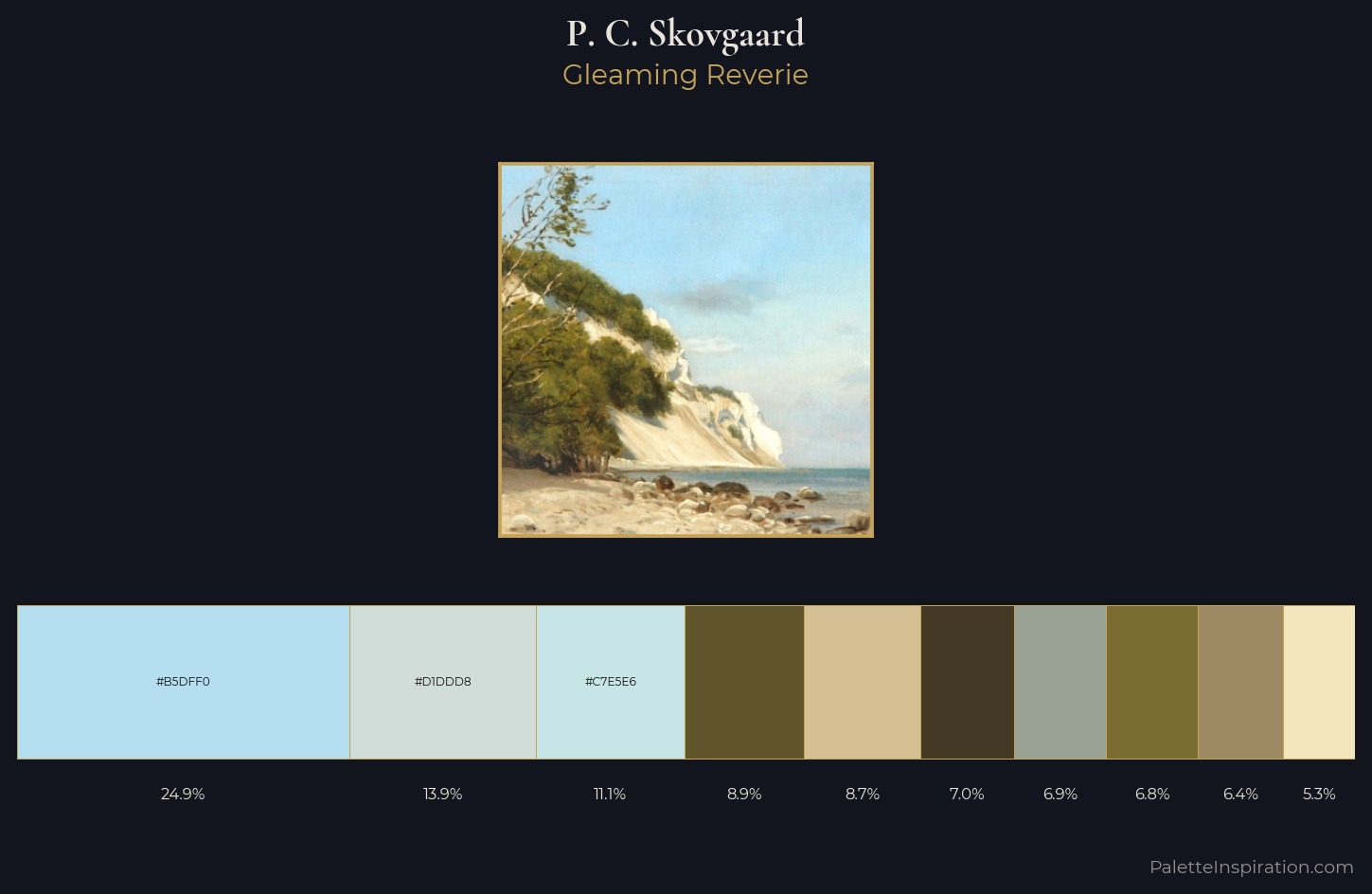 P. C. Skovgaard Palette 1 — Gleaming Reverie