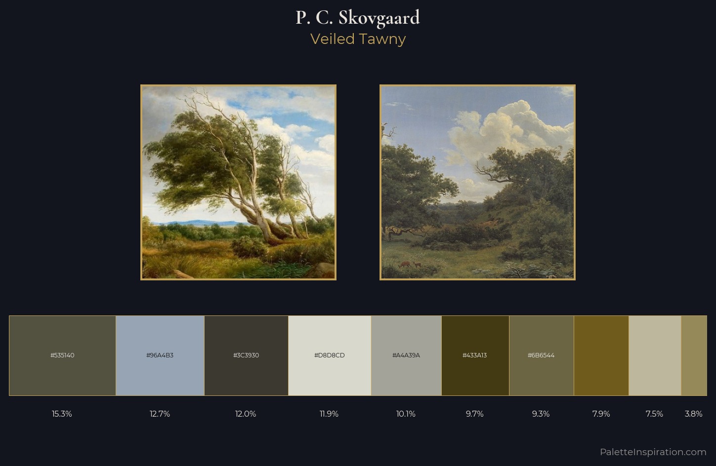 P. C. Skovgaard Palette 3 — Veiled Tawny