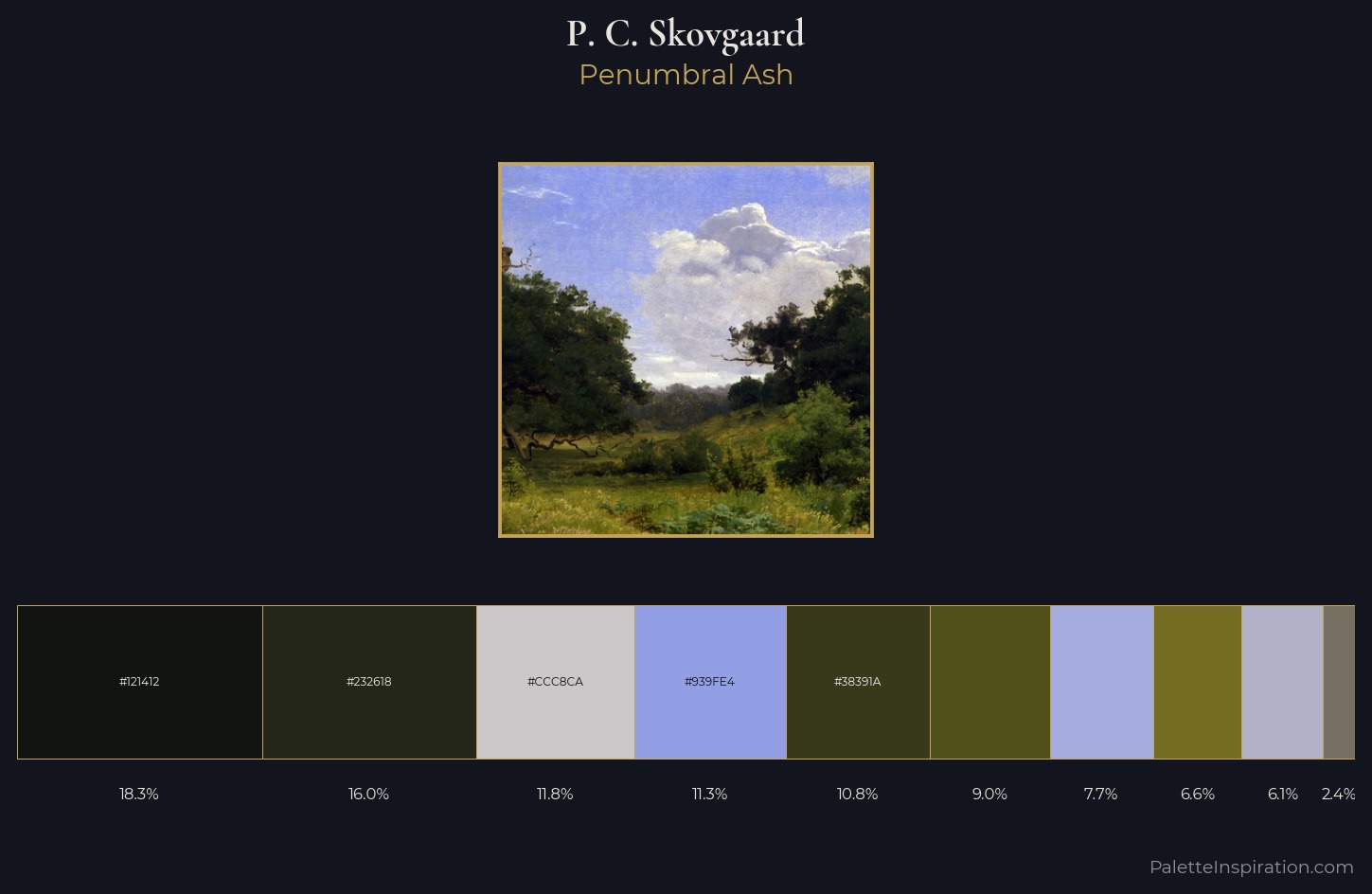 P. C. Skovgaard Palette 5 — Penumbral Ash