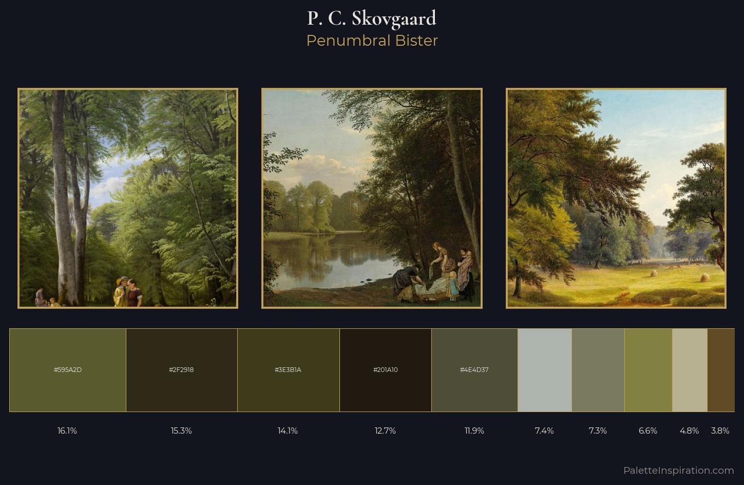 P. C. Skovgaard Palette 6 — Penumbral Bister
