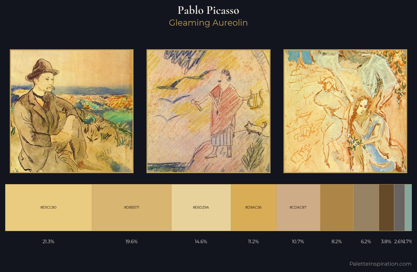 Pablo Picasso Palette 2 — Gleaming Aureolin