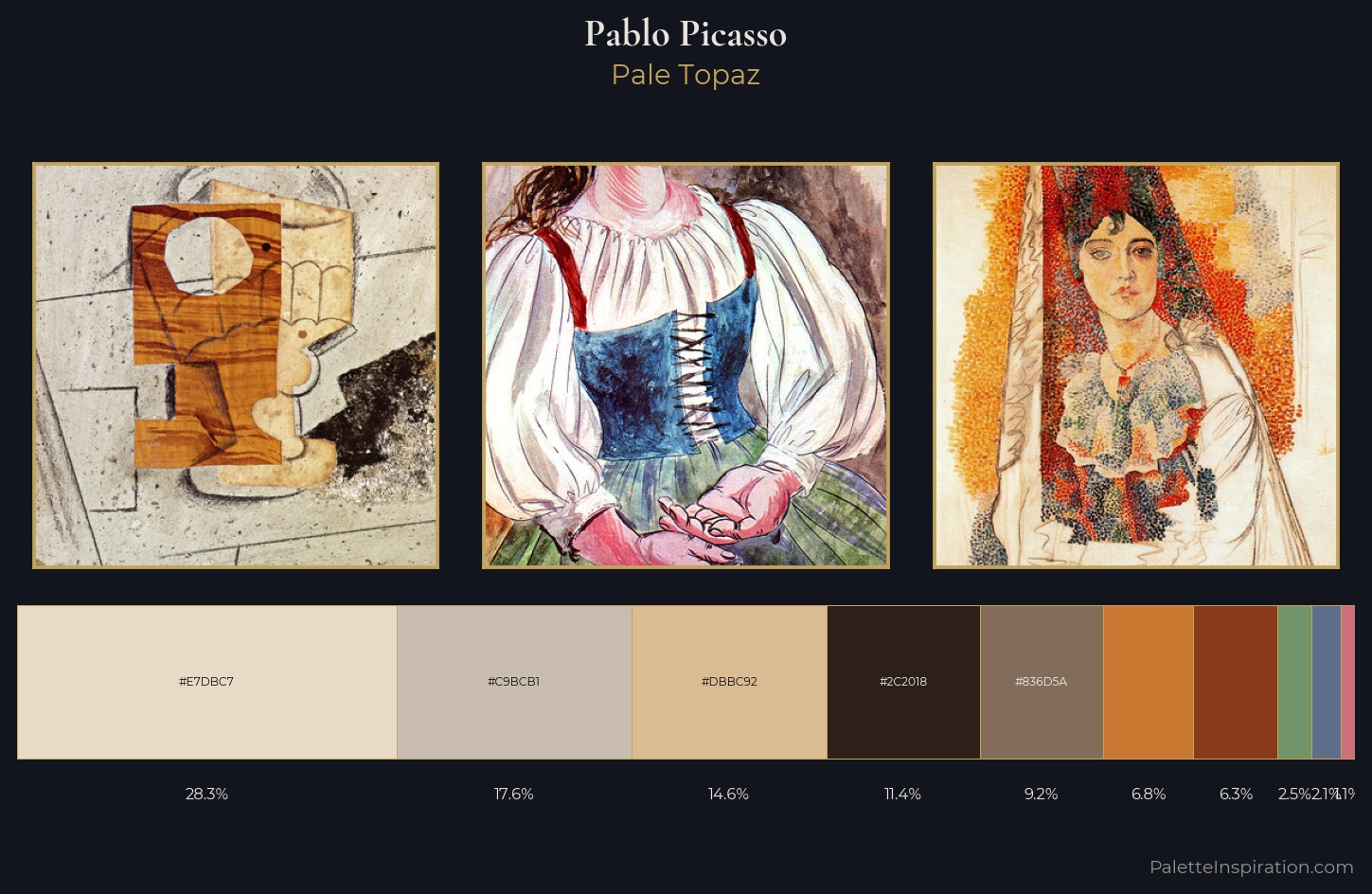Pablo Picasso Palette 7 — Pale Topaz