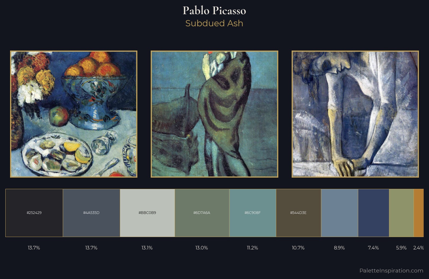 Pablo Picasso Palette 16 — Subdued Ash