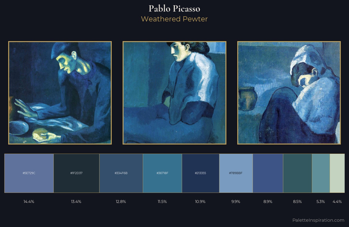 Pablo Picasso Palette 19 — Weathered Pewter