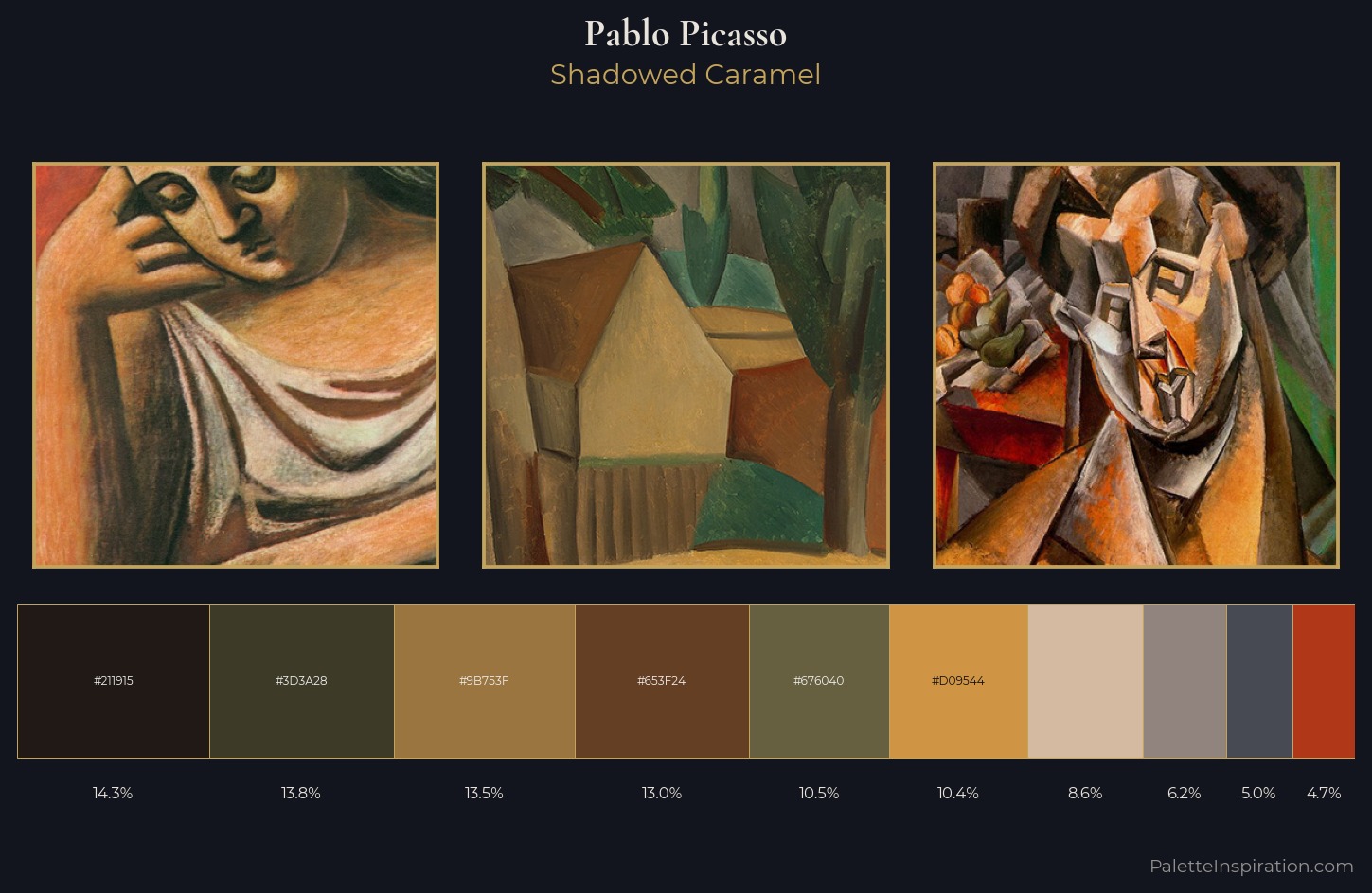 Pablo Picasso Palette 20 — Shadowed Caramel