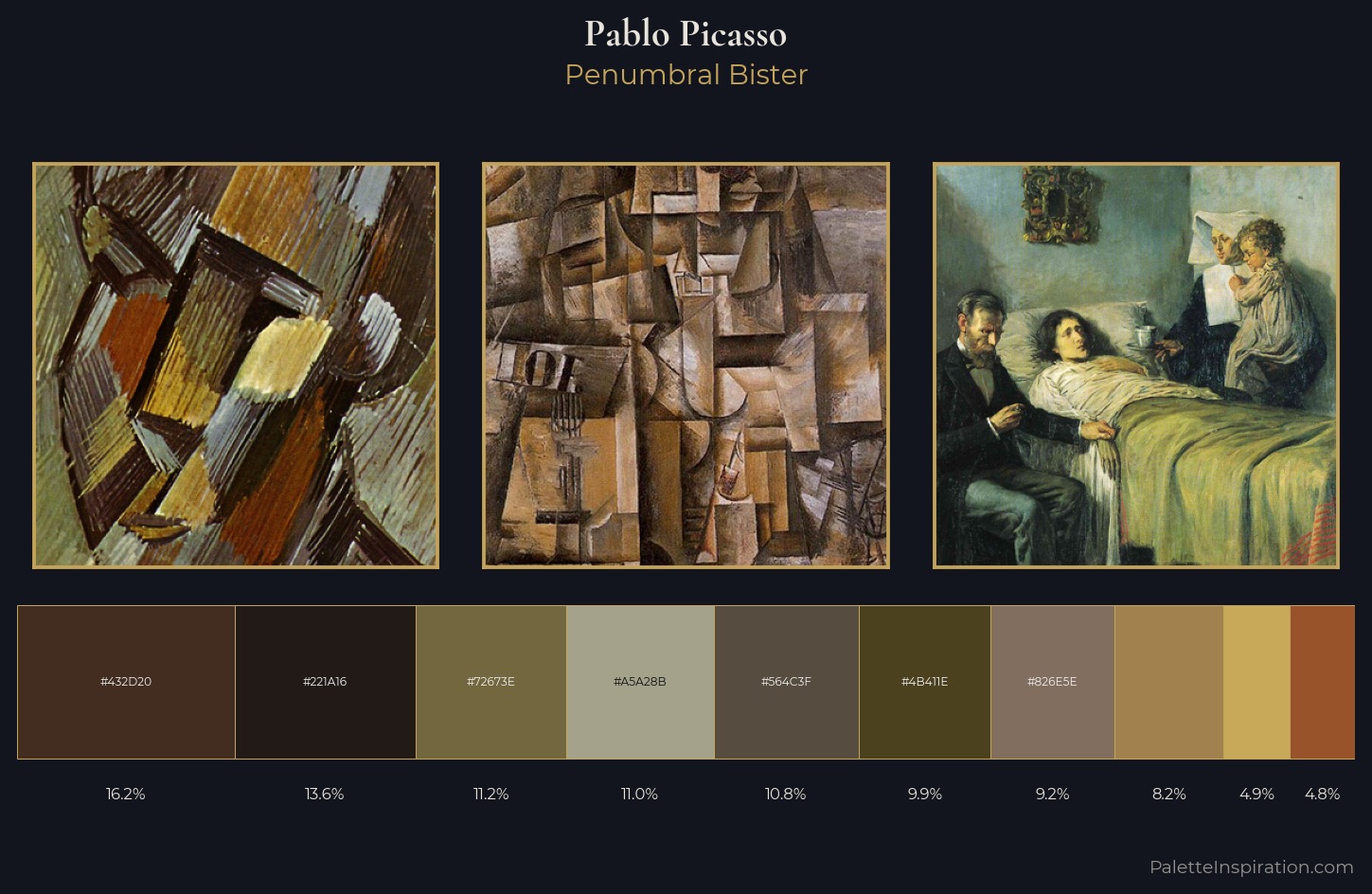 Pablo Picasso Palette 21 — Penumbral Bister