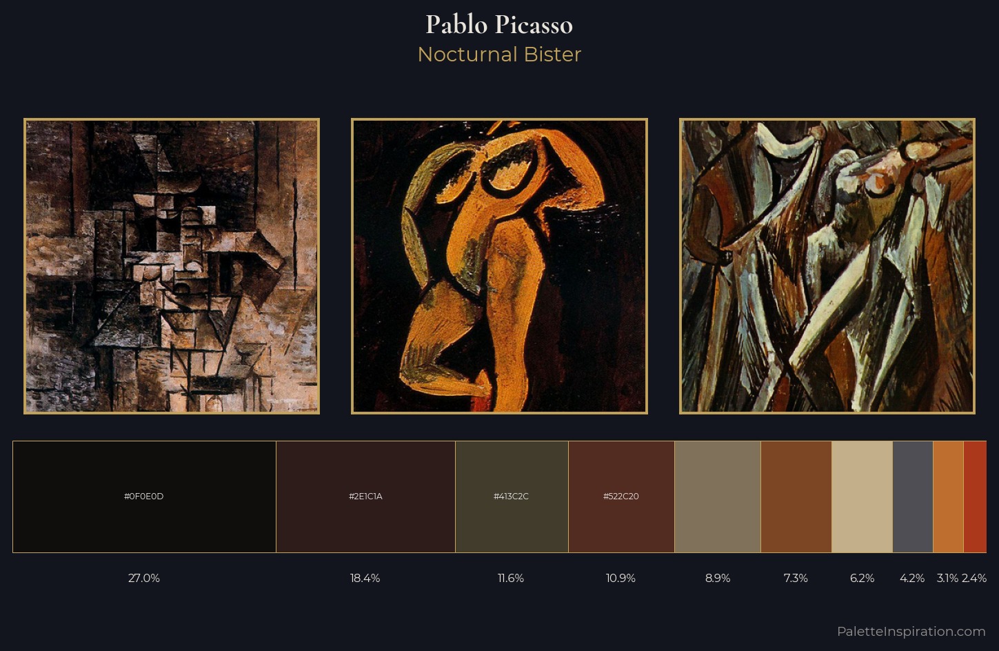 Pablo Picasso Palette 22 — Nocturnal Bister