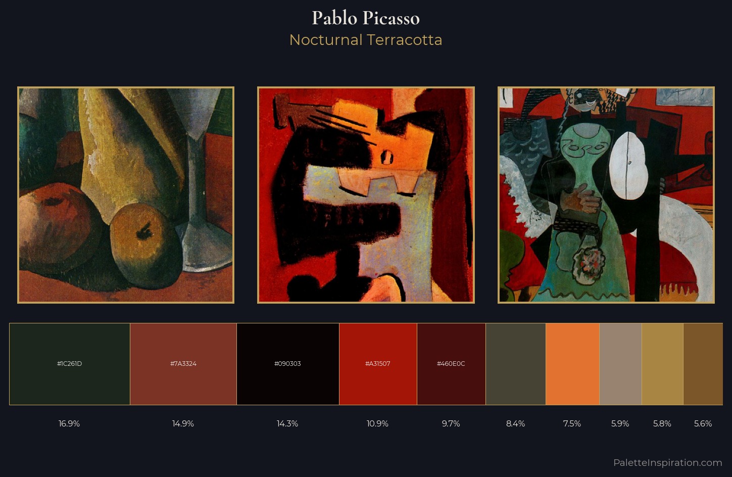 Pablo Picasso Palette 23 — Nocturnal Terracotta