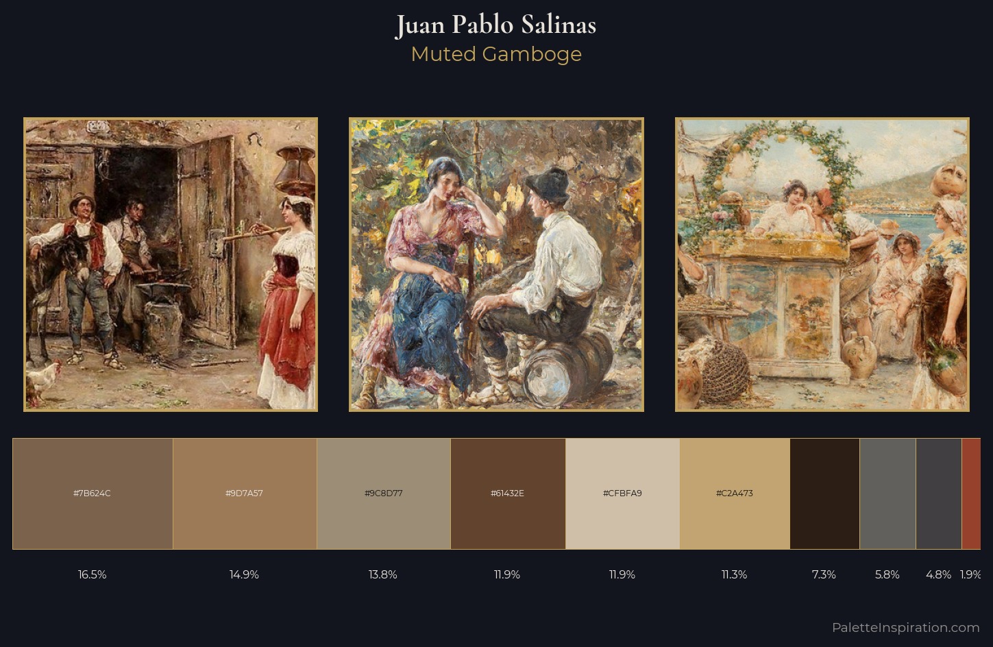 Juan Pablo Salinas Palette 2 — Muted Gamboge