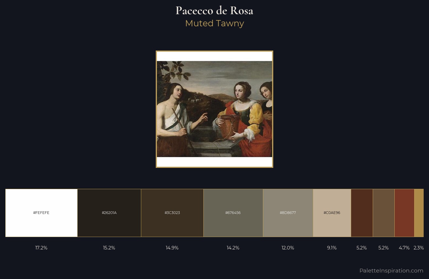 Pacecco de Rosa Palette 1 — Muted Tawny